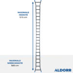 Multiladder 4x6 treden 5,15 meter - ALDORR Professional