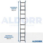 Multiladder 4x3 treden 2,90 meter - ALDORR Professional