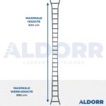 Multiladder 4x6 treden 5,15 meter - ALDORR Professional - Tweede kans