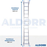 Multiladder 4x6 treden 5,15 meter - ALDORR Home - Tweede kans
