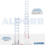 Reformladder 3x9 - 5,93 meter - ALDORR Home - Tweede kans