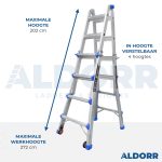 Multiladder 4x4 treden 4,10 meter - ALDORR Bouw