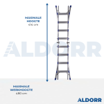 Multiladder 4x4 treden 4,10 meter - ALDORR Bouw