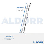 Multiladder 4x3 treden 3,30 meter - Aldorr Max