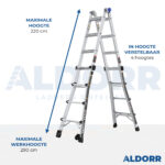 Multiladder 4x4 treden 4,50 meter - Aldorr Max