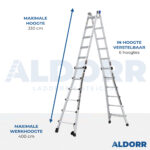 Multiladder 4x6 treden 6,90 meter - Aldorr Max