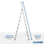 Telescopische vouwladder 2,40 + 3,00 meter - ALDORR Home