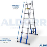 Telescopische vouwladder 2,50 meter - ALDORR Home